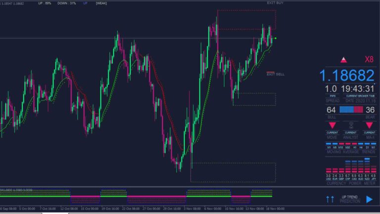 FXkillerPro Forex Trading System