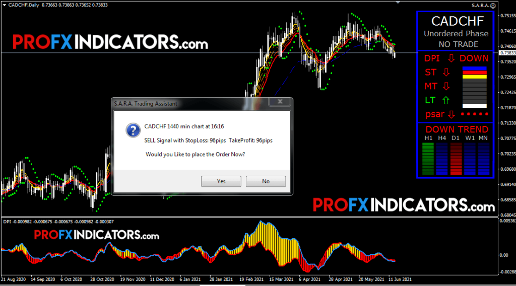 Nasdaq Auto System image 2