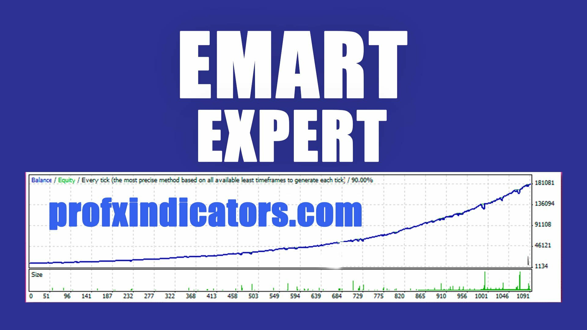 EmartFX EA (100% Automated Expert Advisor)