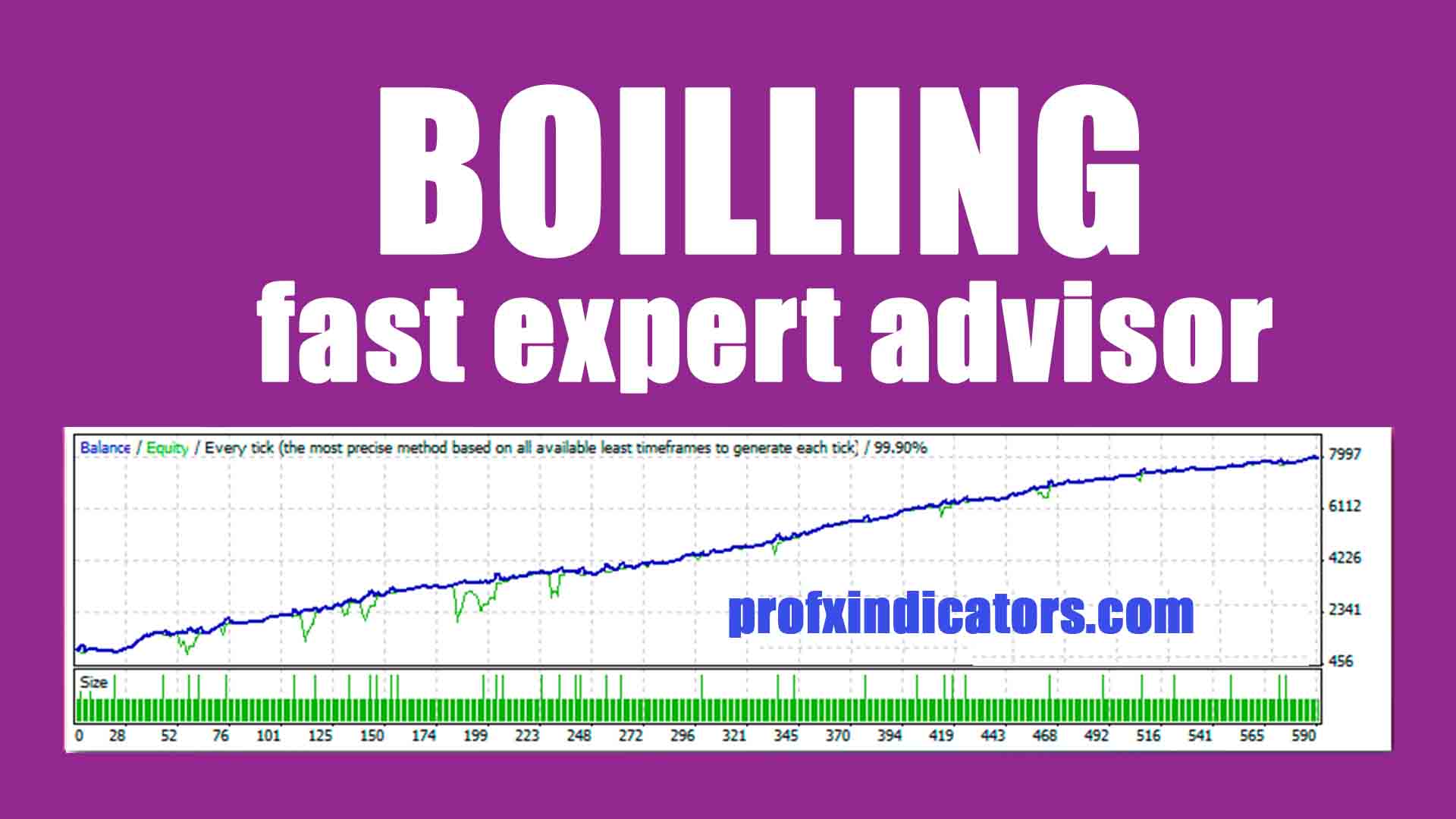 Boilling-Fast Expert Advisor