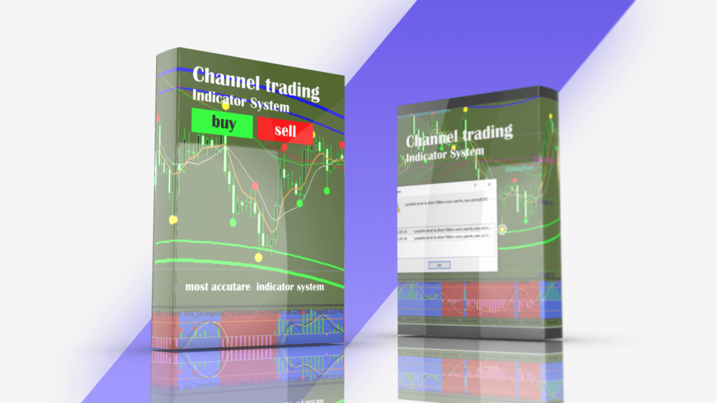 Channel trading Indicator System