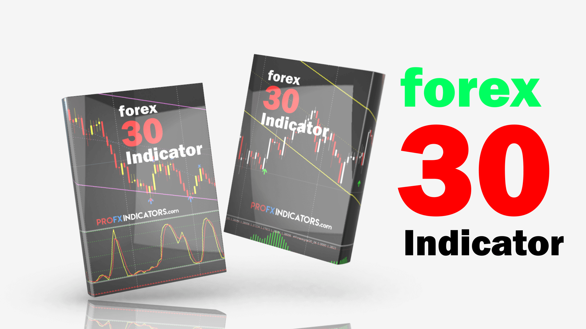 Forex 30 Indicator System image