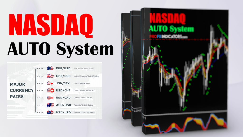 Nasdaq Auto System image