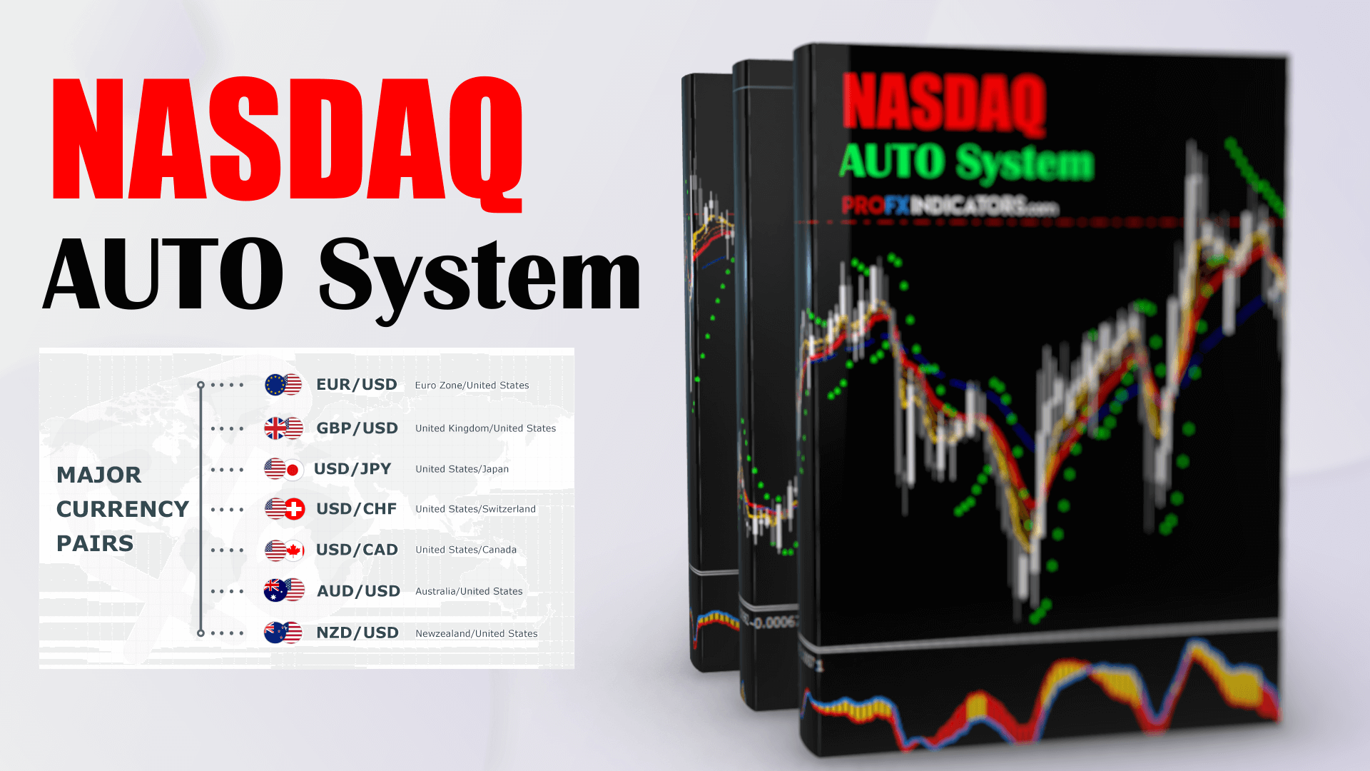 Nasdaq Auto System