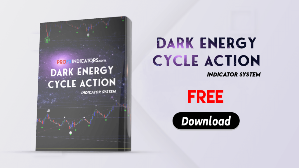 Dark Energy Cycle Action Indicator System