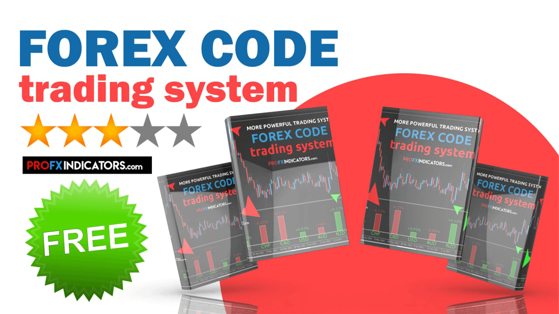 Forex Code Trading System