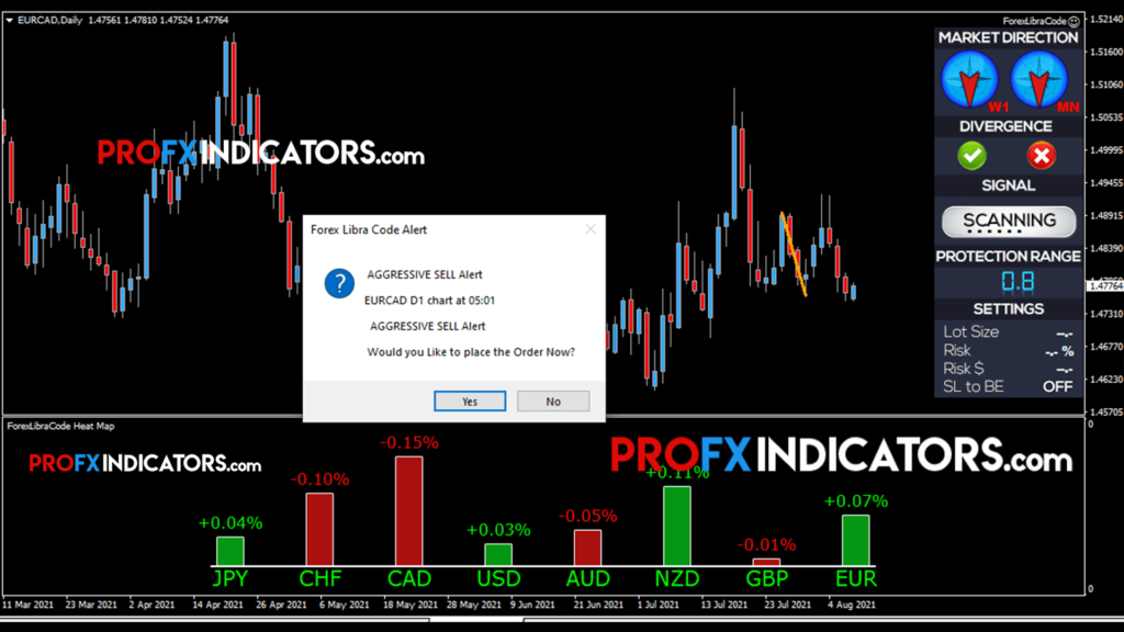 Forex Code Trading System image 4