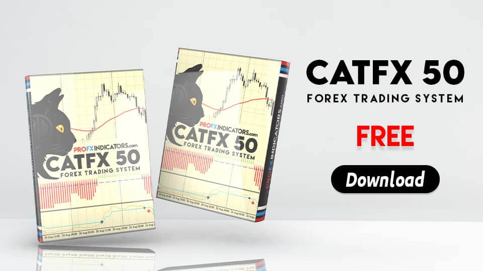 CatFX 50 Forex Trading System
