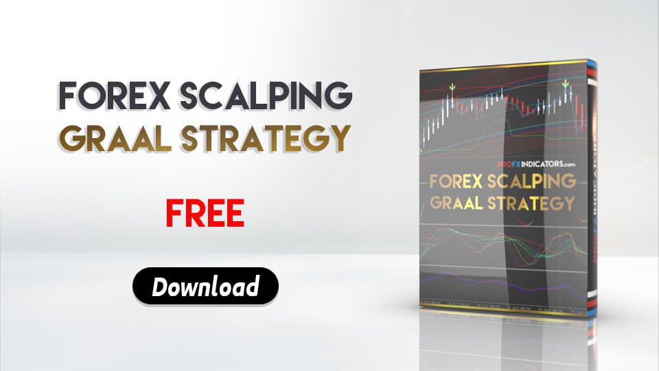 Forex Scalping Graal Strategy