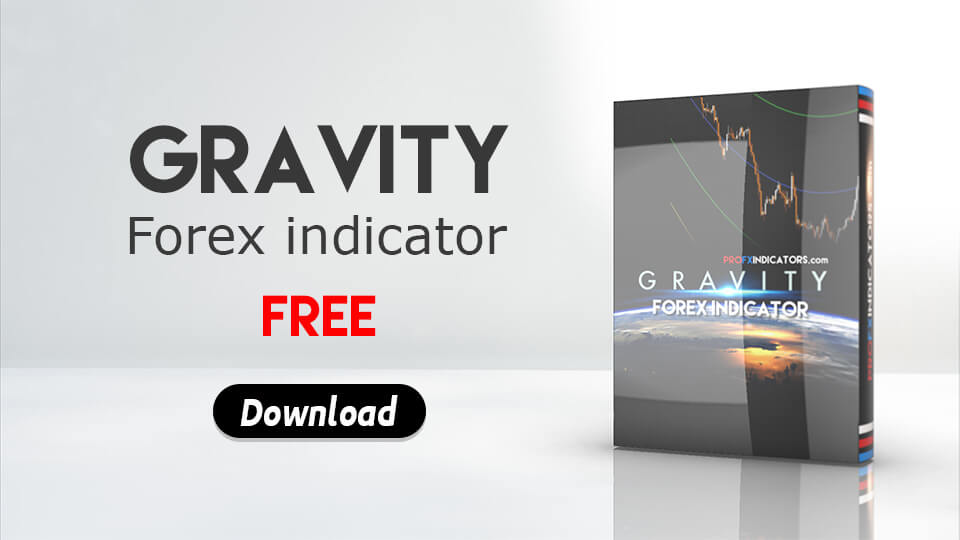 Gravity Forex indicator