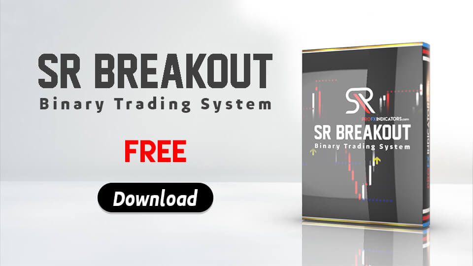 SR Breakout Binary Trading System