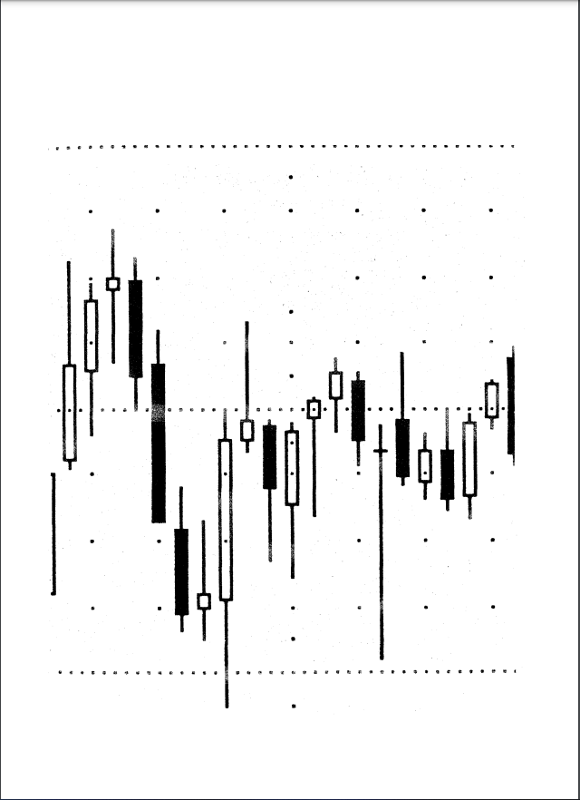 Japanese Candlestick Charting Techniques2