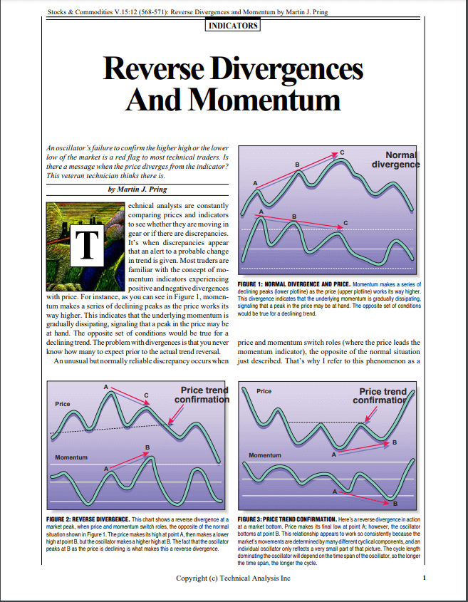 Reverse Divergences And Momentum3