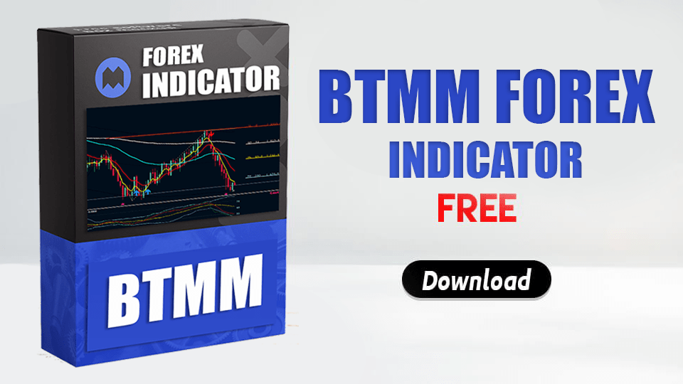 BTMM Forex Indicator