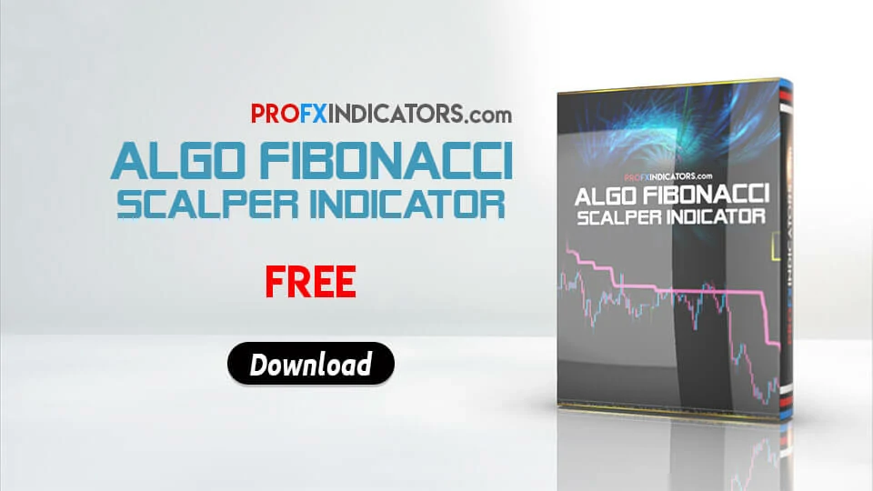 Algo Fibonacci Scalper indicator