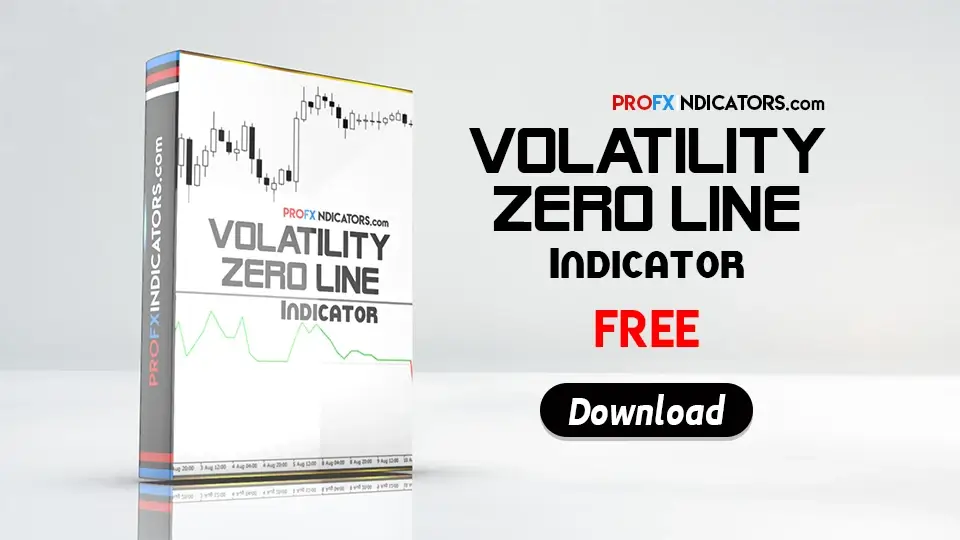 Volatility Zero Line