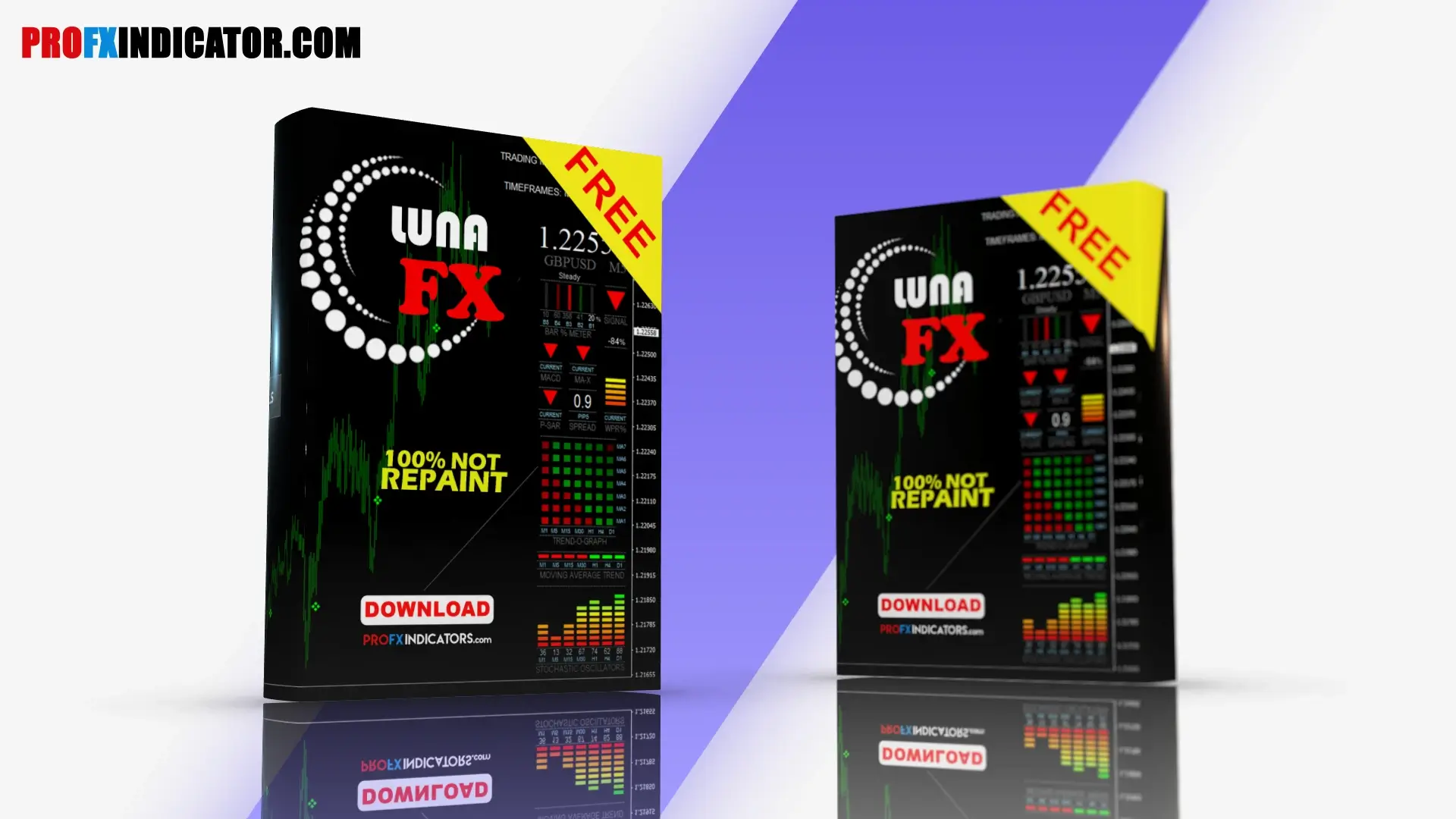 Luna FX - 100% not repaint MT4 trading system