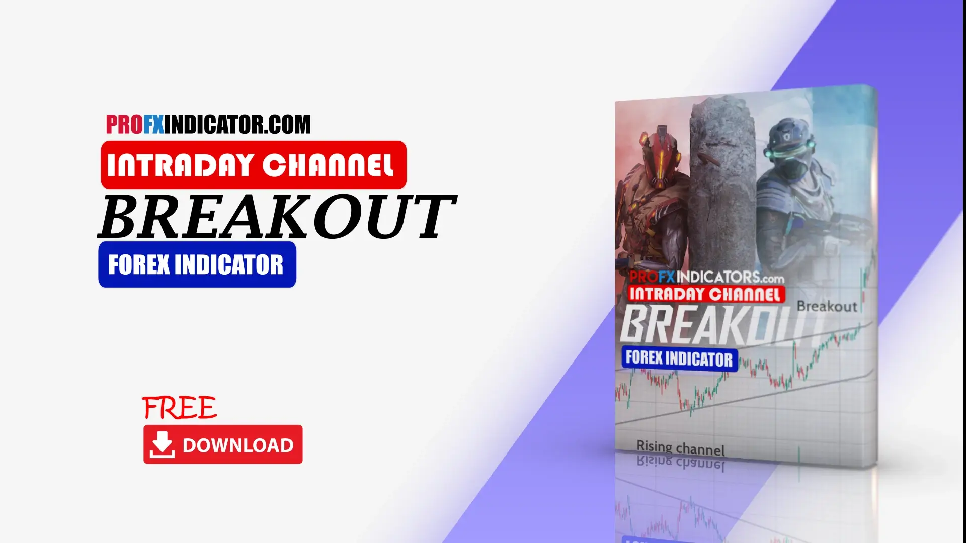 Intraday Channel Breakout Forex Indicator MT4 Free Download