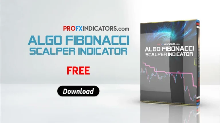 Algo Fibonacci Scalper indicator – Download Free forex indicator