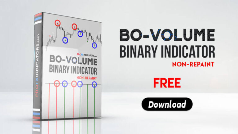 BO-Volume Binary Indicator(Does not Repaint)