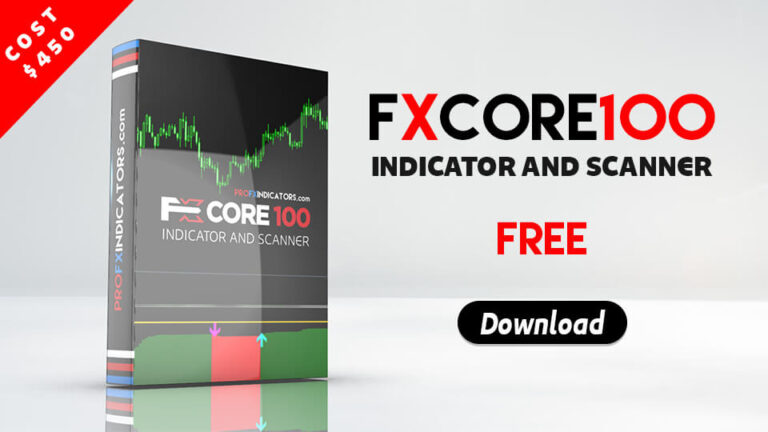 FxCore100 Indicator and Scanner | Cost $450