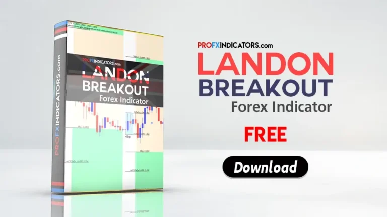 Landon Breakout Forex Indicator – Download for FREE