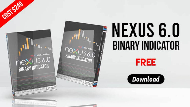 Nexus 6.0 Binary Indicator Cost $249