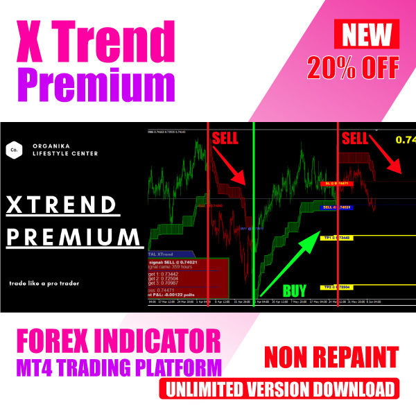 X_Trend_Premium