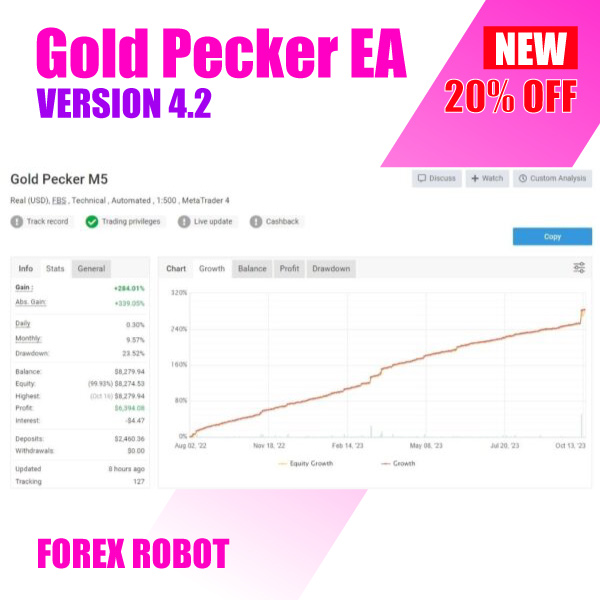 Gold Pecker EA