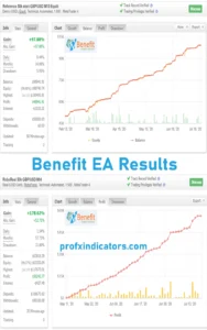 Benefit EA Results