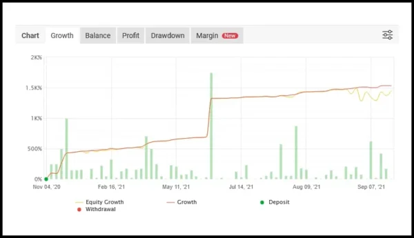 Bonnita EA Results-1