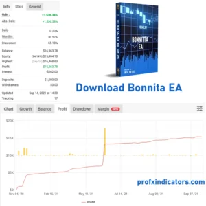 Download Bonnita EA