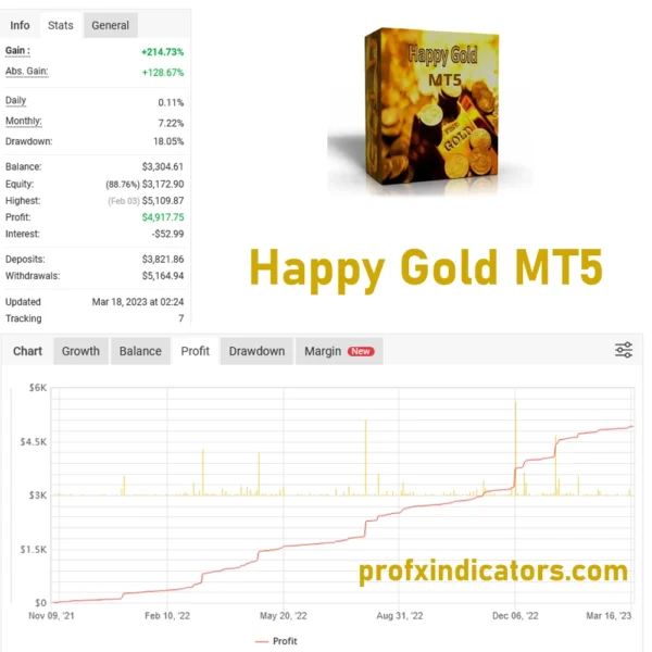 Happy Gold MT5 EA