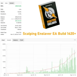 Scalping Enslaver EA Build 1420+