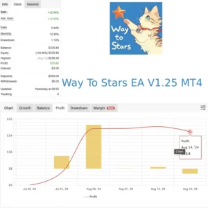 Way To Stars EA V1.25 MT4