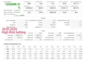 Way To Stars EA Results 1