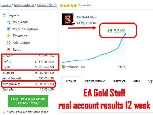 Gold Stuff EA 3