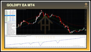 GOLDIFY EA MQL5-2