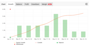 Gold-Pulse-AI-Forex-Trading.