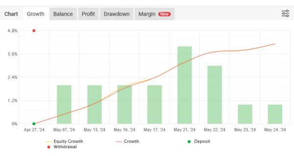 Gold-Pulse-AI-Forex-Trading.