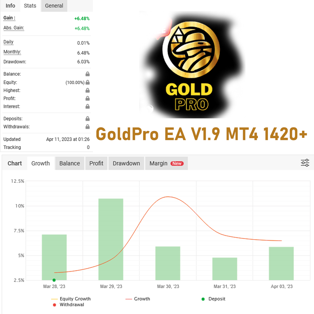 Gold Pro EA