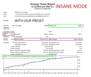 SCALPER 2030 PRO 