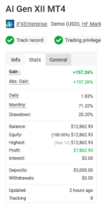 AI GEN XII EA Results-9