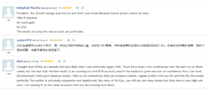 Aura White Edition EA User Reviews