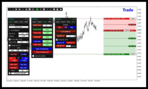 Trade Panel Utilities EA Results-4