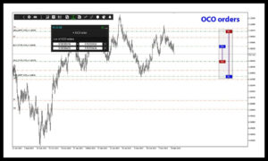 Trade Panel Utilities EA Results-3