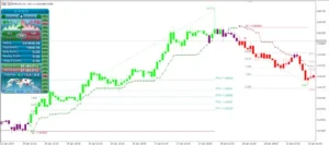 Atomic Analyst Indicator 8