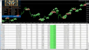 Gold Scalper Trading EA 5