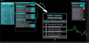 Infinity Trader EA 2