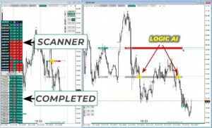 tpspro-rfi-levels-2